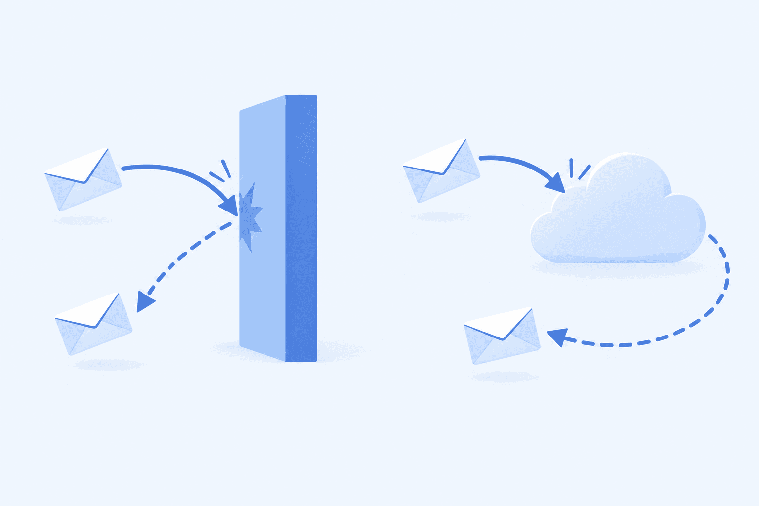 Illustration contrasting a hard bounce (permanent, stopped) with a soft bounce (temporary, retried)